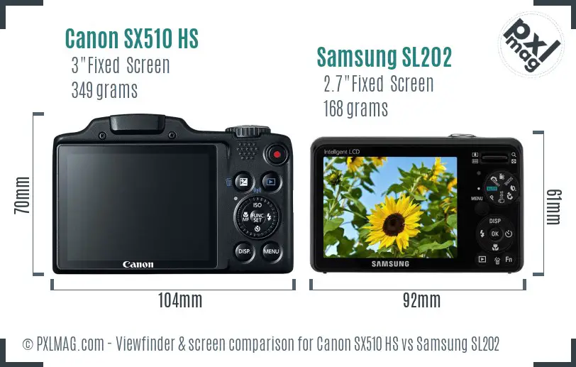 Canon SX510 HS vs Samsung SL202 Screen and Viewfinder comparison