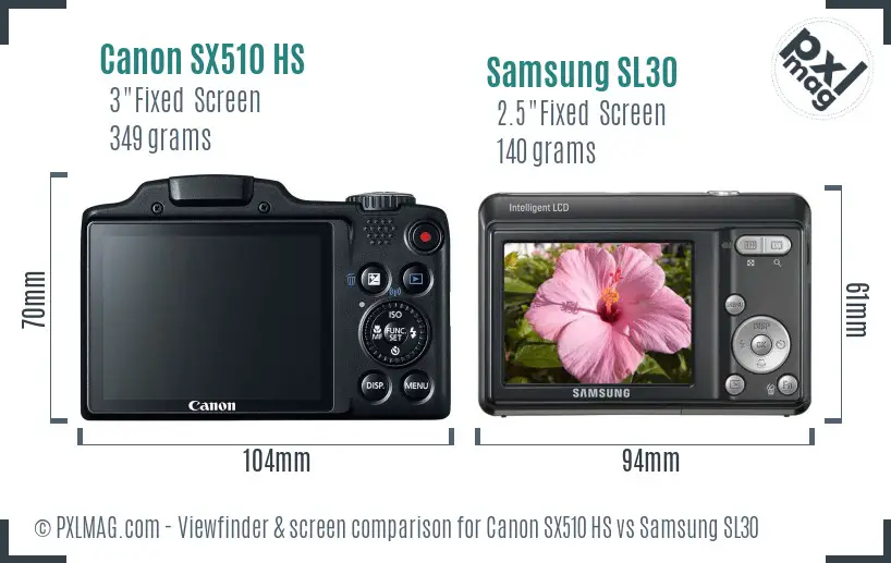 Canon SX510 HS vs Samsung SL30 Screen and Viewfinder comparison