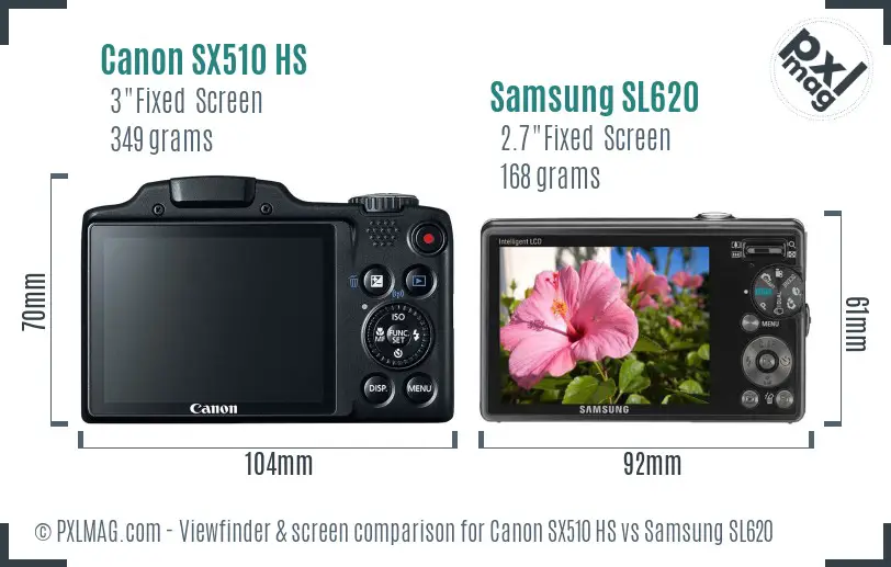 Canon SX510 HS vs Samsung SL620 Screen and Viewfinder comparison