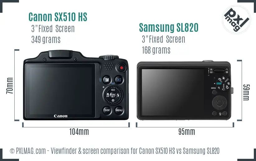 Canon SX510 HS vs Samsung SL820 Screen and Viewfinder comparison