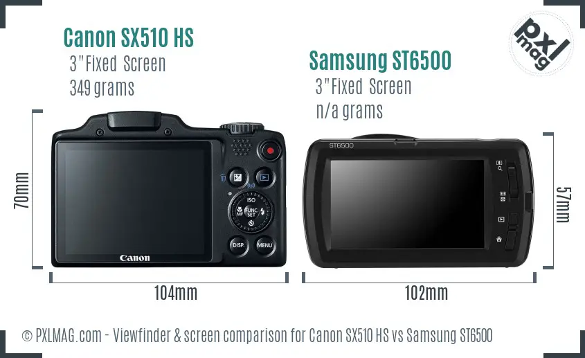 Canon SX510 HS vs Samsung ST6500 Screen and Viewfinder comparison