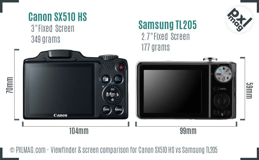 Canon SX510 HS vs Samsung TL205 Screen and Viewfinder comparison