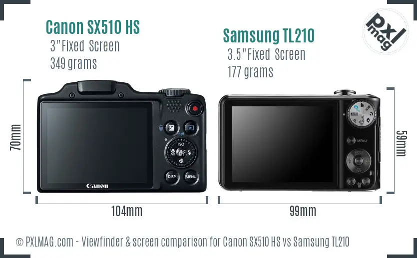 Canon SX510 HS vs Samsung TL210 Screen and Viewfinder comparison
