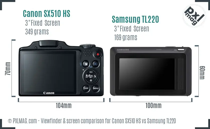Canon SX510 HS vs Samsung TL220 Screen and Viewfinder comparison