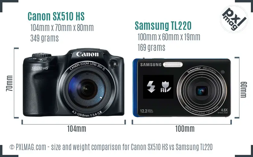 Canon SX510 HS vs Samsung TL220 size comparison