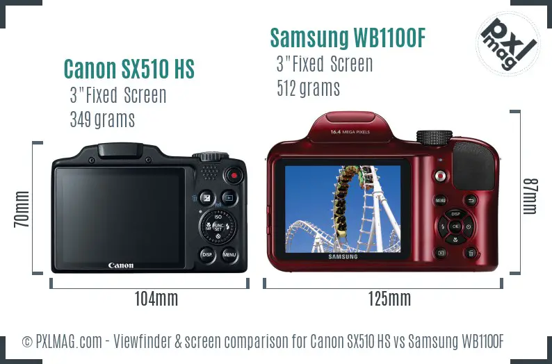 Canon SX510 HS vs Samsung WB1100F Screen and Viewfinder comparison
