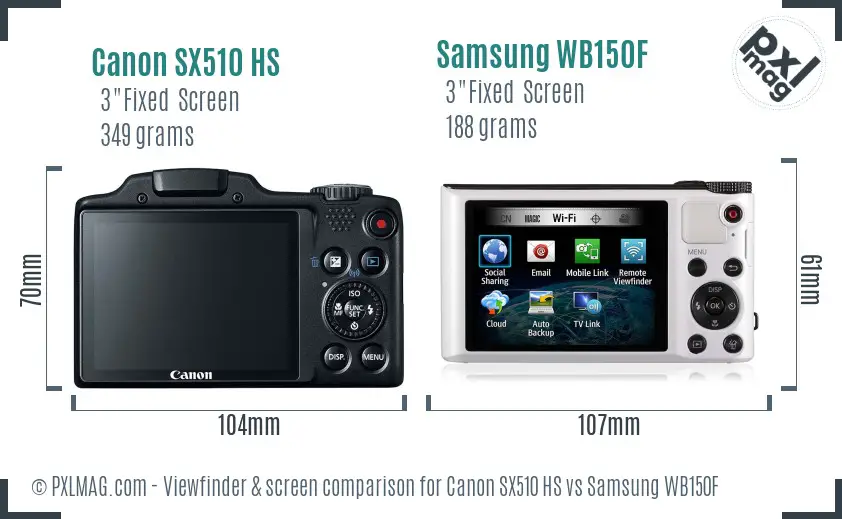 Canon SX510 HS vs Samsung WB150F Screen and Viewfinder comparison