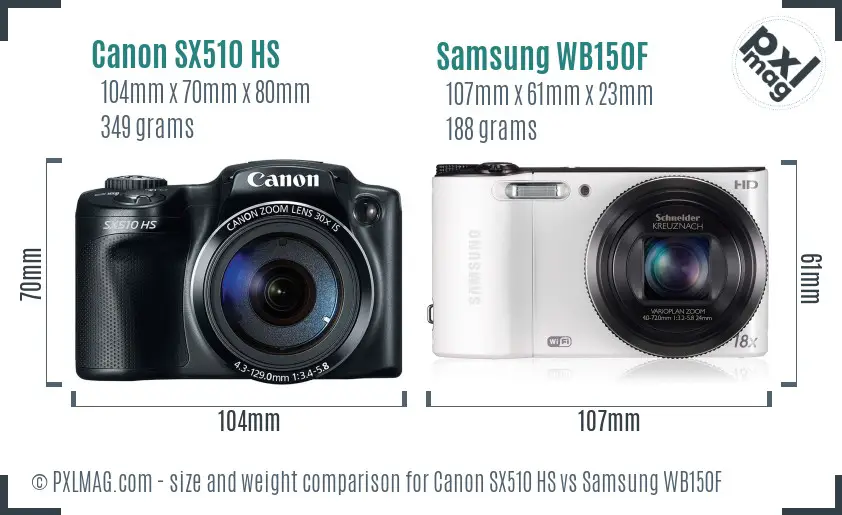 Canon SX510 HS vs Samsung WB150F size comparison