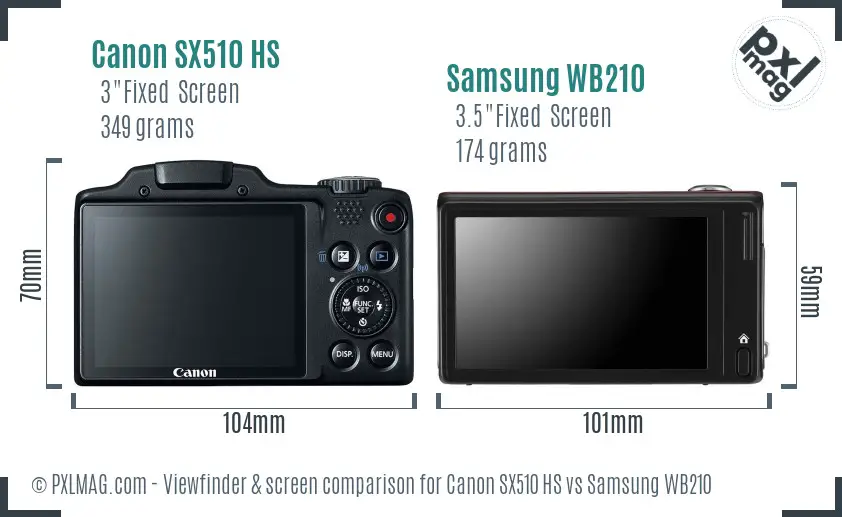 Canon SX510 HS vs Samsung WB210 Screen and Viewfinder comparison