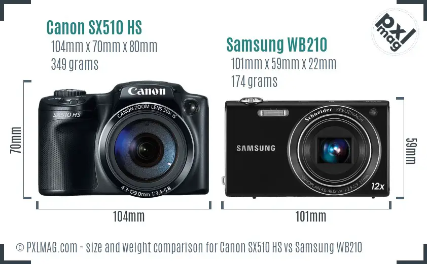 Canon SX510 HS vs Samsung WB210 size comparison