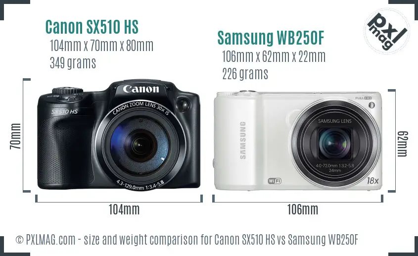 Canon SX510 HS vs Samsung WB250F size comparison