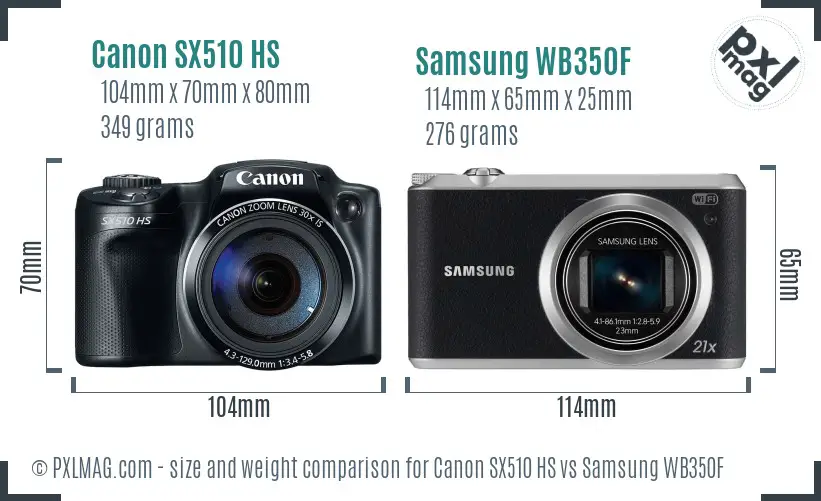 Canon SX510 HS vs Samsung WB350F size comparison