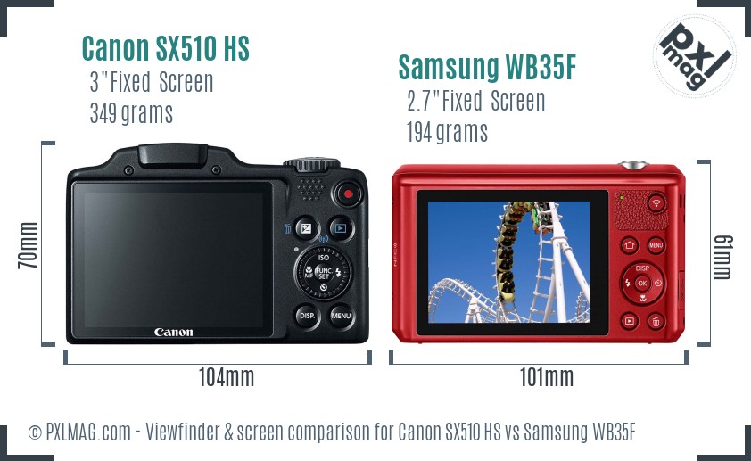 Canon SX510 HS vs Samsung WB35F Screen and Viewfinder comparison