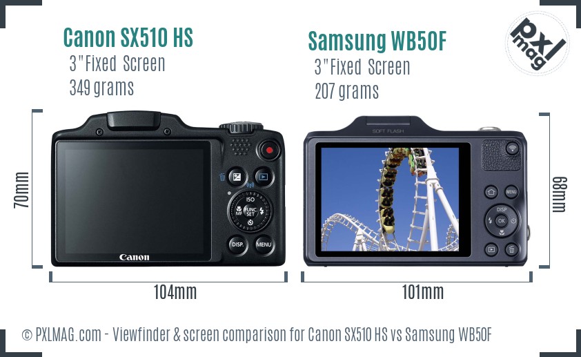 Canon SX510 HS vs Samsung WB50F Screen and Viewfinder comparison