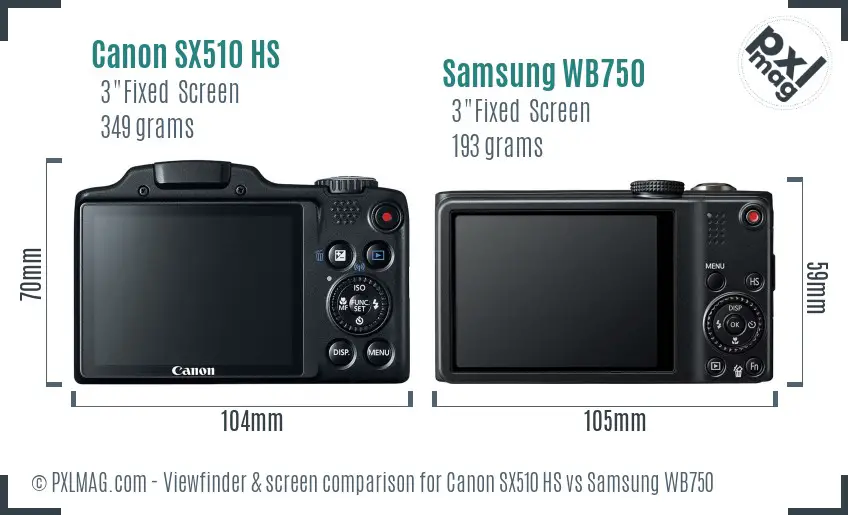 Canon SX510 HS vs Samsung WB750 Screen and Viewfinder comparison