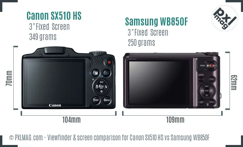 Canon SX510 HS vs Samsung WB850F Screen and Viewfinder comparison