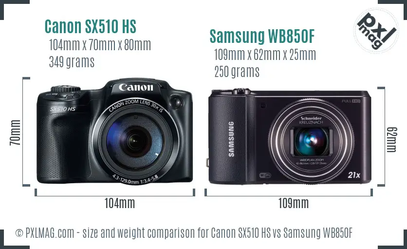 Canon SX510 HS vs Samsung WB850F size comparison