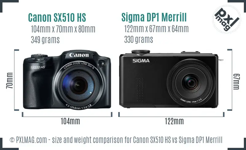 Canon SX510 HS vs Sigma DP1 Merrill size comparison