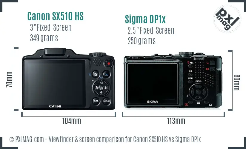 Canon SX510 HS vs Sigma DP1x Screen and Viewfinder comparison