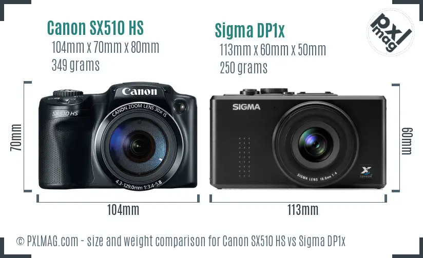 Canon SX510 HS vs Sigma DP1x size comparison