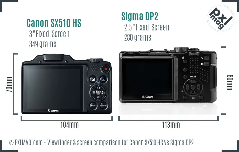 Canon SX510 HS vs Sigma DP2 Screen and Viewfinder comparison Canon SX510 HS vs Sigma DP2 Screen and Viewfinder comparison