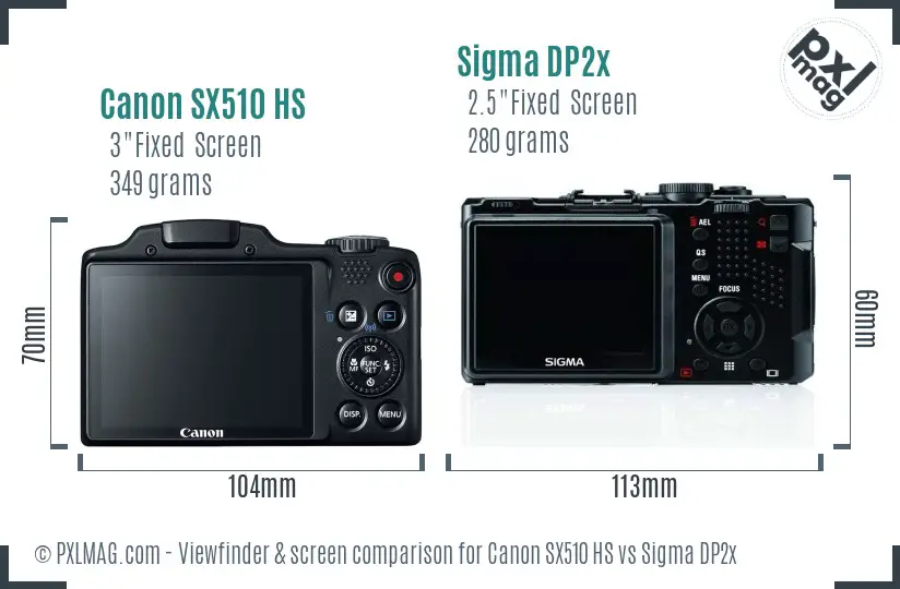 Canon SX510 HS vs Sigma DP2x Screen and Viewfinder comparison