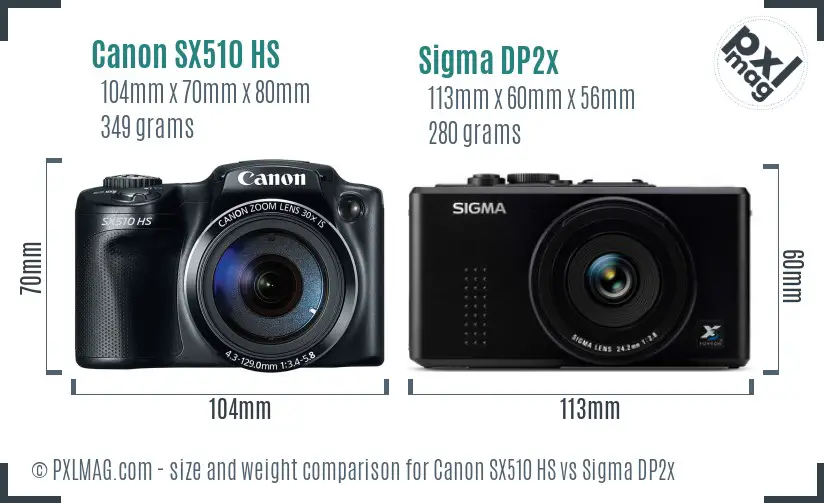 Canon SX510 HS vs Sigma DP2x size comparison