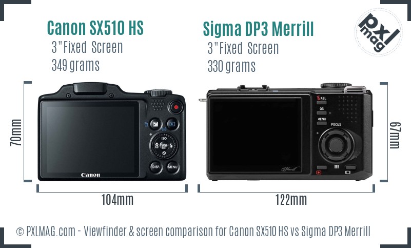 Canon SX510 HS vs Sigma DP3 Merrill Screen and Viewfinder comparison