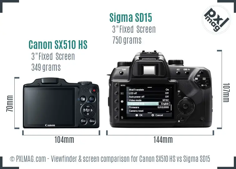 Canon SX510 HS vs Sigma SD15 Screen and Viewfinder comparison