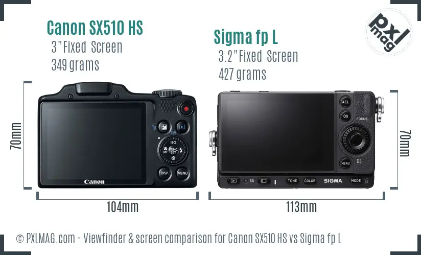 Canon SX510 HS vs Sigma fp L Screen and Viewfinder comparison Canon SX510 HS vs Sigma fp L Screen and Viewfinder comparison
