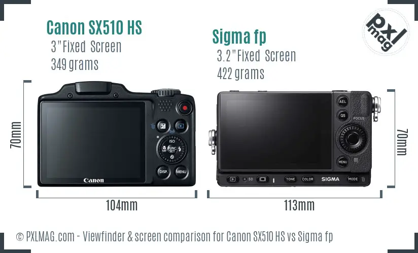 Canon SX510 HS vs Sigma fp Screen and Viewfinder comparison