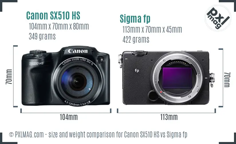 Canon SX510 HS vs Sigma fp size comparison