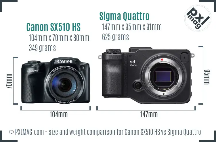 Canon SX510 HS vs Sigma Quattro size comparison Canon SX510 HS vs Sigma Quattro size comparison