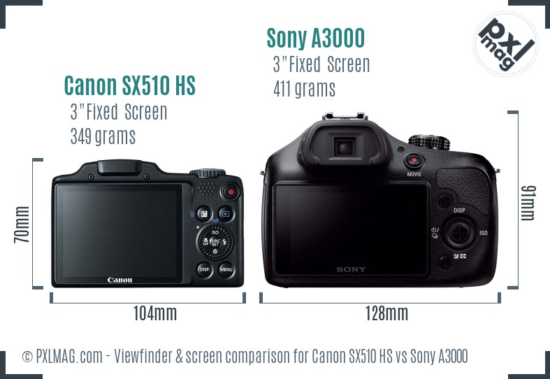 Canon SX510 HS vs Sony A3000 Screen and Viewfinder comparison