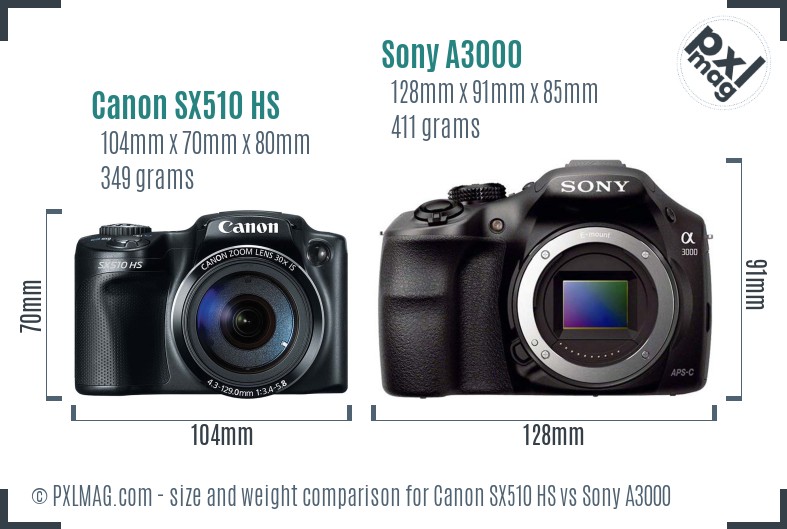 Canon SX510 HS vs Sony A3000 size comparison