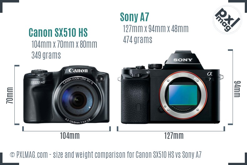 Canon SX510 HS vs Sony A7 size comparison