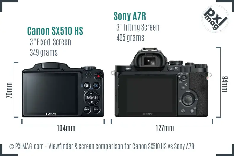 Canon SX510 HS vs Sony A7R Screen and Viewfinder comparison Canon SX510 HS vs Sony A7R Screen and Viewfinder comparison