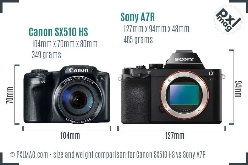 Canon SX510 HS vs Sony A7R size comparison Canon SX510 HS vs Sony A7R size comparison
