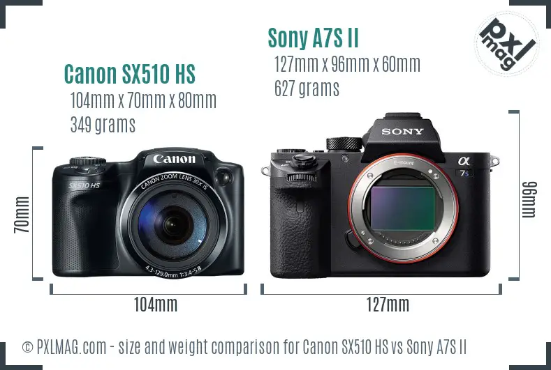 Canon SX510 HS vs Sony A7S II size comparison Canon SX510 HS vs Sony A7S II size comparison
