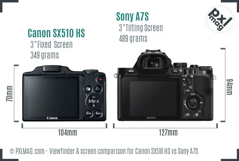 Canon SX510 HS vs Sony A7S Screen and Viewfinder comparison