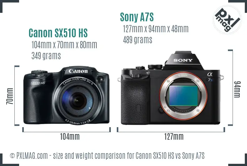 Canon SX510 HS vs Sony A7S size comparison