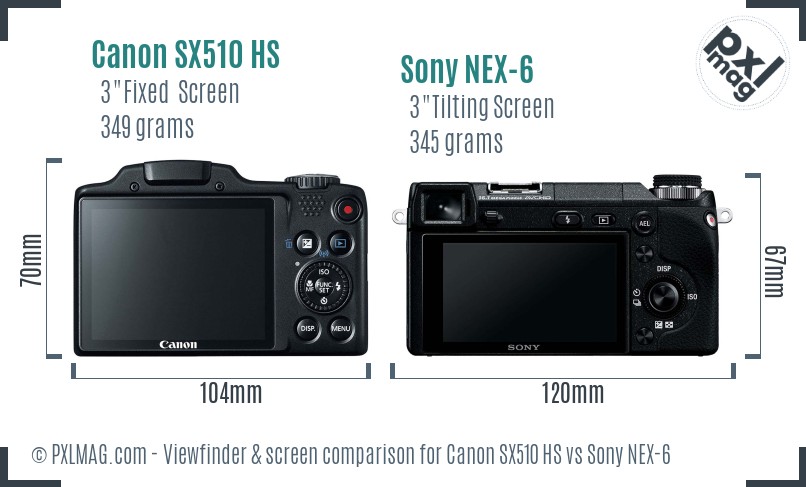 Canon SX510 HS vs Sony NEX-6 Screen and Viewfinder comparison