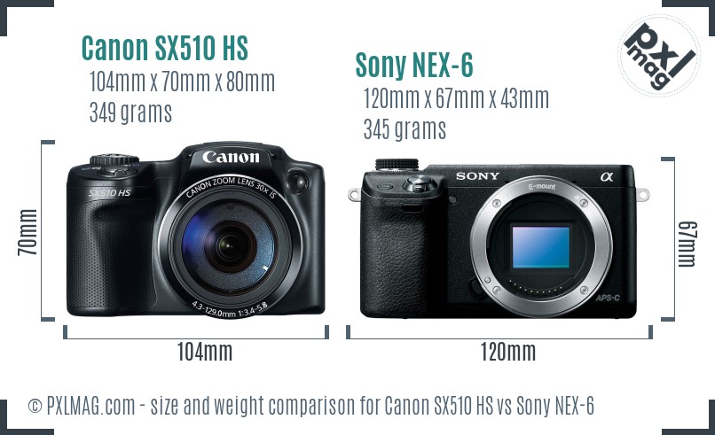 Canon SX510 HS vs Sony NEX-6 size comparison