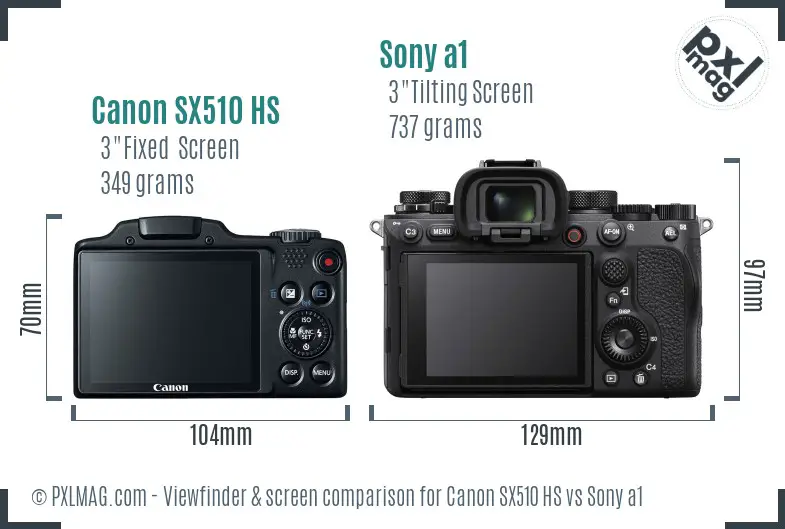 Canon SX510 HS vs Sony a1 Screen and Viewfinder comparison Canon SX510 HS vs Sony a1 Screen and Viewfinder comparison
