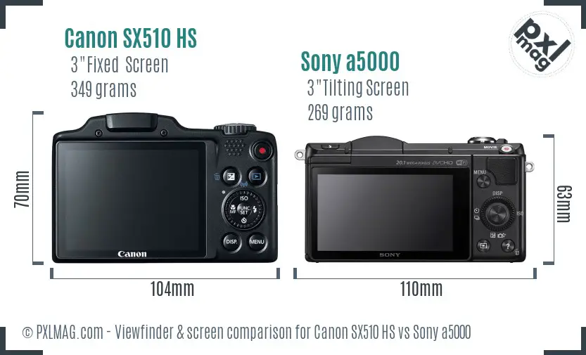 Canon SX510 HS vs Sony a5000 Screen and Viewfinder comparison