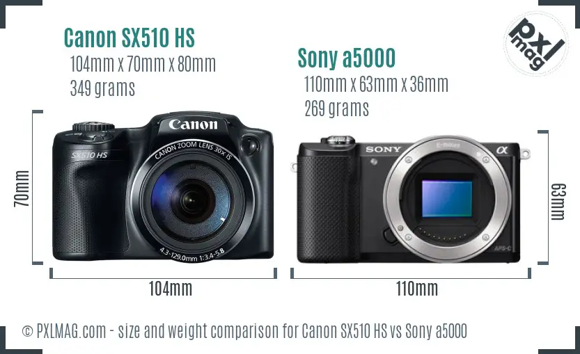 Canon SX510 HS vs Sony a5000 size comparison