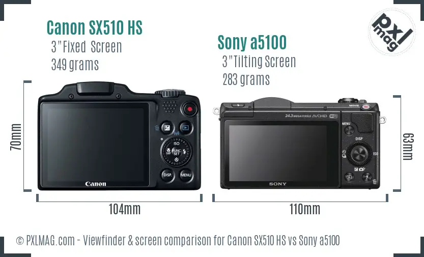 Canon SX510 HS vs Sony a5100 Screen and Viewfinder comparison