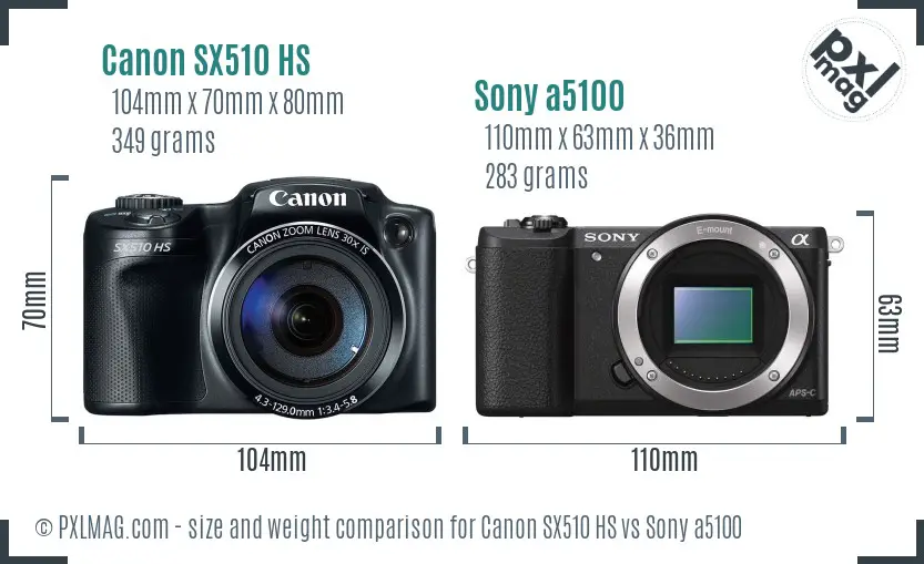 Canon SX510 HS vs Sony a5100 size comparison