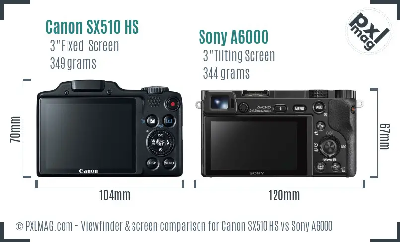 Canon SX510 HS vs Sony A6000 Screen and Viewfinder comparison