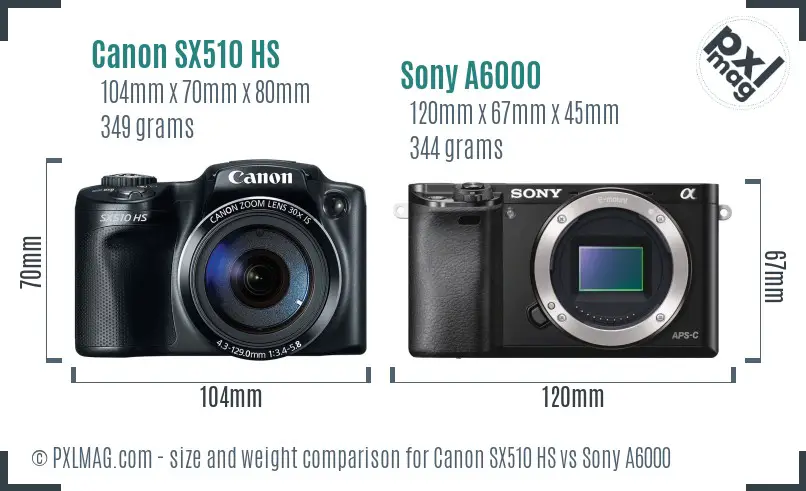 Canon SX510 HS vs Sony A6000 size comparison